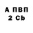 Alfa_PVP Соль MK BOSS